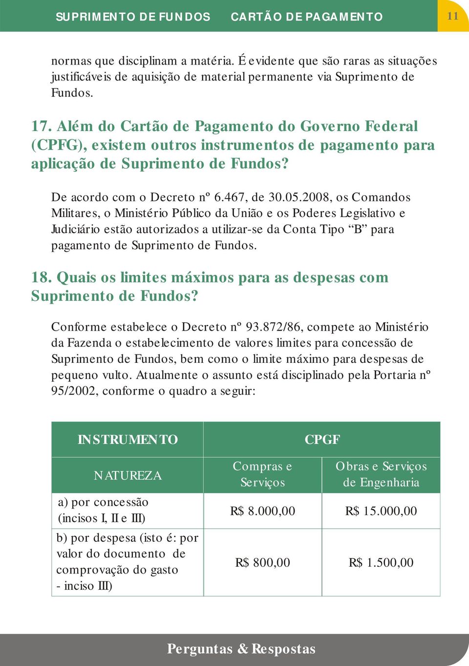 2008, os Comandos Militares, o Ministério Público da União e os Poderes Legislativo e Judiciário estão autorizados a utilizar-se da Conta Tipo B para pagamento de Suprimento de Fundos. 18.