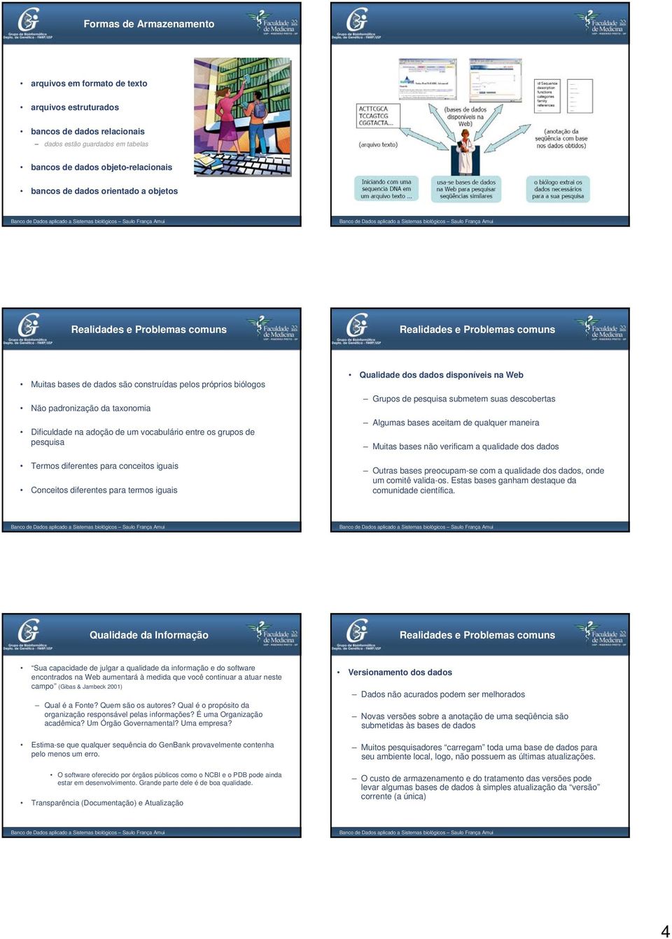 entre os grupos de pesquisa Termos diferentes para conceitos iguais Conceitos diferentes para termos iguais Qualidade dos dados disponíveis na Web Grupos de pesquisa submetem suas descobertas Algumas