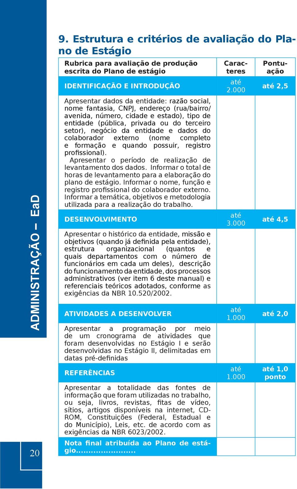 formação e quando possuir, registro profissional). Apresentar o período de realização de levantamento dos dados. Informar o total de horas de levantamento para a elaboração do plano de estágio.