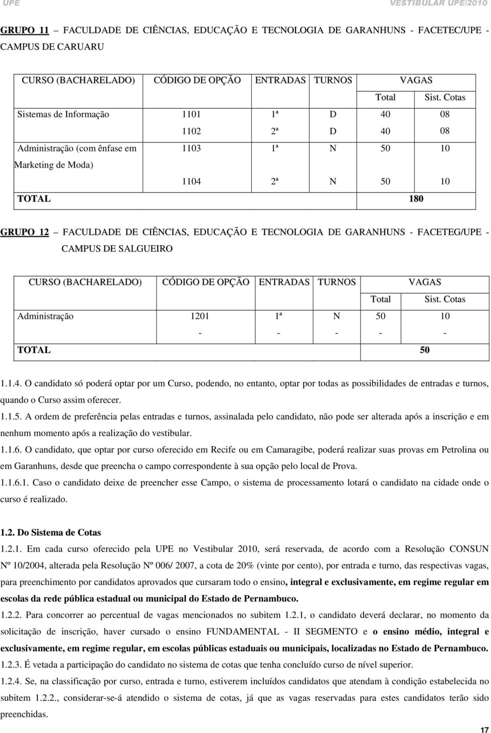 TECNOLOGIA DE GARANHUNS - FACETEG/UPE - CAMPUS DE SALGUEIRO CURSO (BACHARELADO) CÓDIGO DE OPÇÃO ENTRADAS TURNOS VAGAS Total Sist. Cotas Administração 1201 1ª N 50 10 - - - - - TOTAL 50 1.1.4.