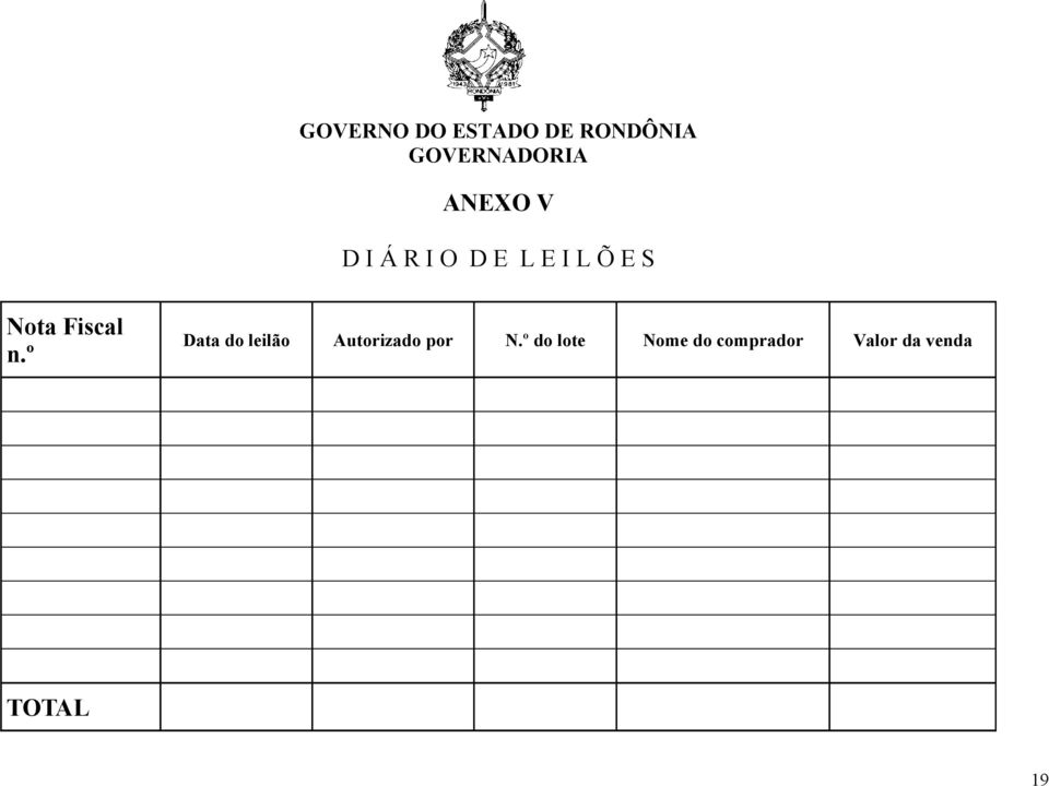 º Data do leilão Autorizado por N.