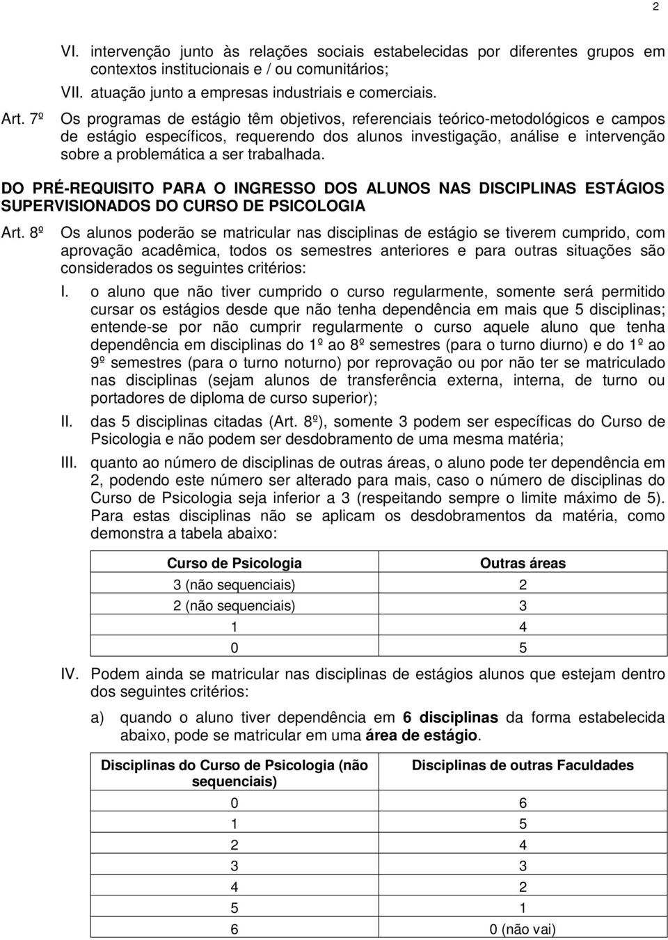 trabalhada. DO PRÉ-REQUISITO PARA O INGRESSO DOS ALUNOS NAS DISCIPLINAS ESTÁGIOS SUPERVISIONADOS DO CURSO DE PSICOLOGIA Art.