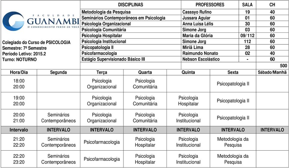 Supervisionado Básico III Nebson Escolástico - 60 500 Organizacional Comunitária Psicopatologia II Organizacional Comunitária Hospitalar Psicopatologia II