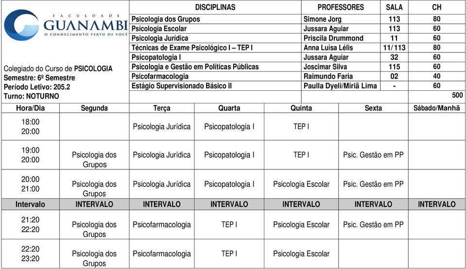 Psicopatologia I Jussara Aguiar 32 60 e Gestão em Políticas Públicas Joscimar Silva 115 60 Psicofarmacologia Raimundo Faria 02 40 Estágio Supervisionado Básico II