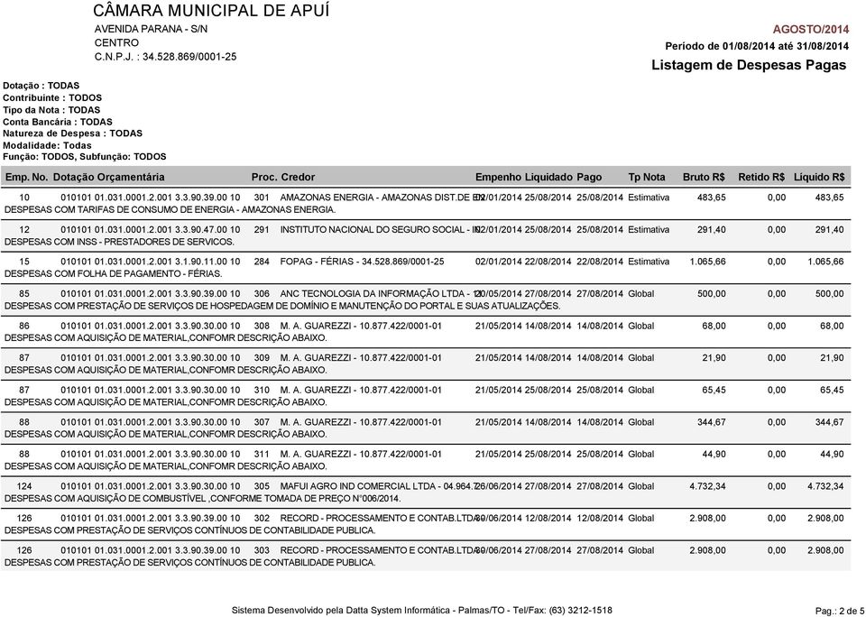 00 10 284 FOPAG - FÉRIAS - 34.528.869/0001-25 02/01/2014 22/08/2014 22/08/2014 Estimativa 1.065,66 DESPESAS COM FOLHA DE PAGAMENTO - FÉRIAS. 85 010101 01.031.0001.2.001 3.3.90.39.