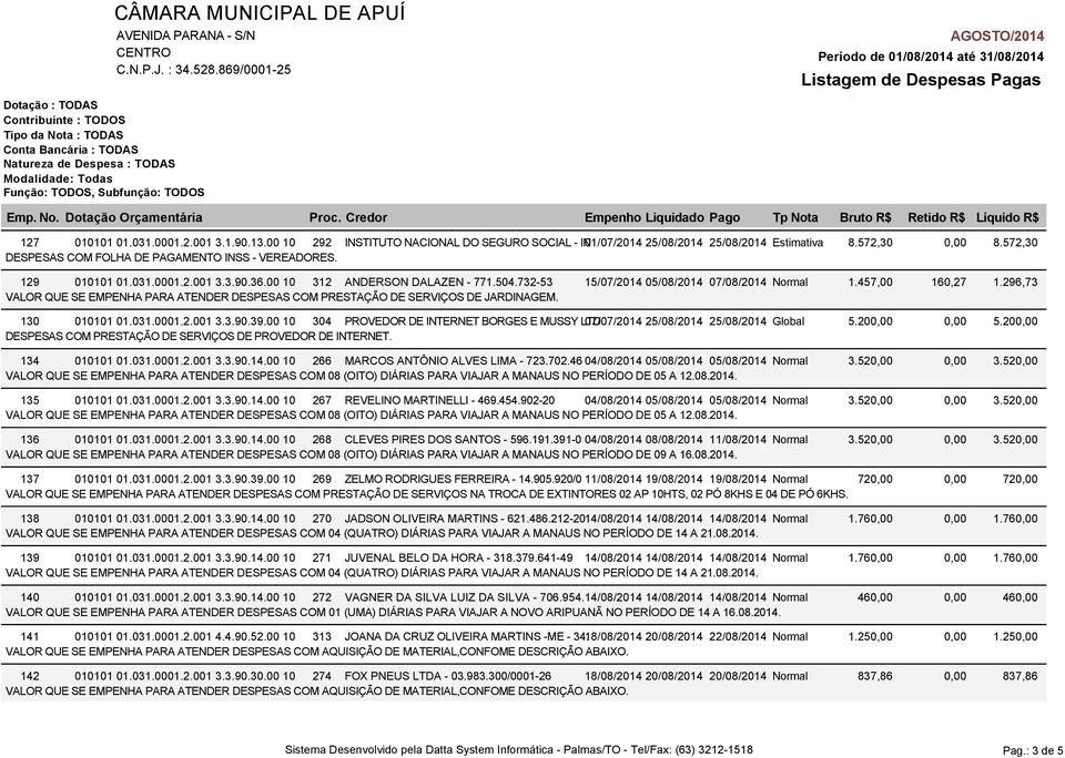 457,00 VALOR QUE SE EMPENHA PARA ATENDER DESPESAS COM PRESTAÇÃO DE SERVIÇOS DE JARDINAGEM. 130 010101 01.031.0001.2.001 3.3.90.39.