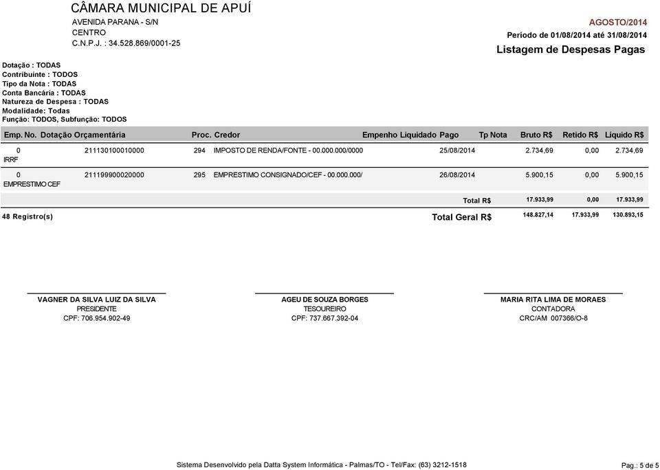 893,15 Total Geral R$ VAGNER DA SILVA LUIZ DA SILVA PRESIDENTE CPF: 706.954.902-49 AGEU DE SOUZA BORGES TESOUREIRO CPF: 737.667.