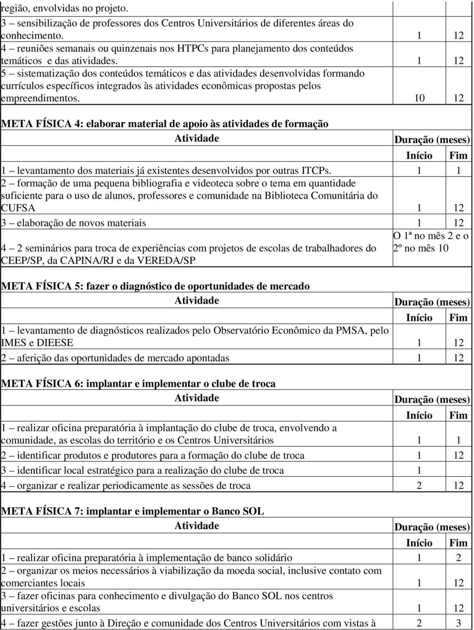 1 12 5 sistematização dos conteúdos temáticos e das atividades desenvolvidas formando currículos específicos integrados às atividades econômicas propostas pelos empreendimentos.