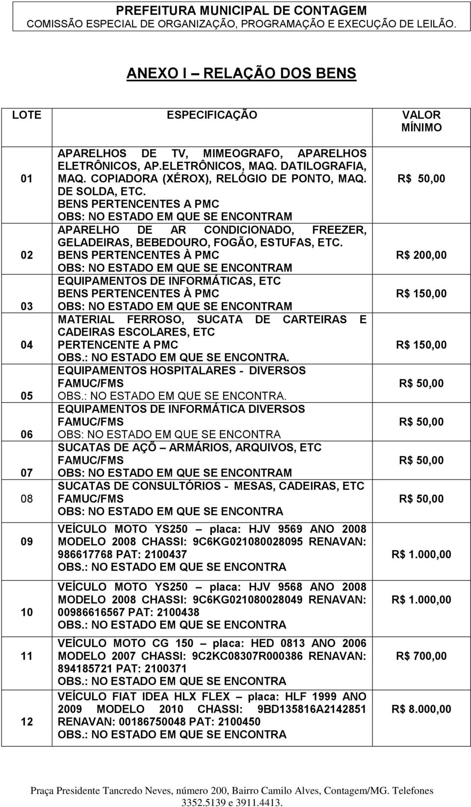 BENS PERTENCENTES À PMC EQUIPAMENTOS DE INFORMÁTICAS, ETC BENS PERTENCENTES À PMC MATERIAL FERROSO, SUCATA DE CARTEIRAS E CADEIRAS ESCOLARES, ETC PERTENCENTE A PMC.