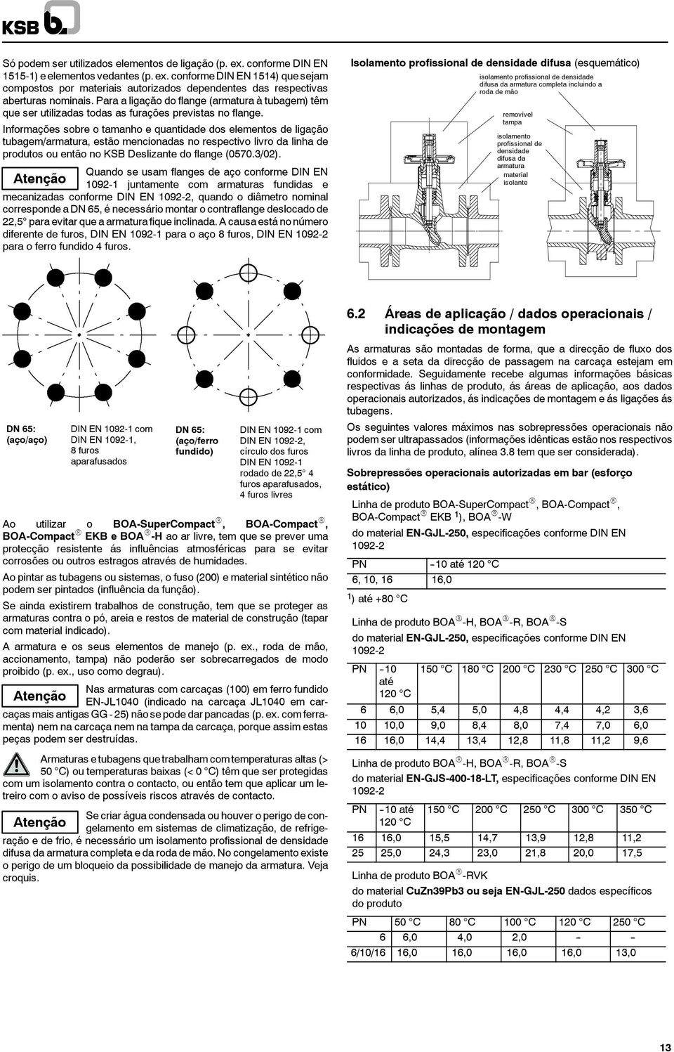 Informações sobre o tamanho e quantidade dos elementos de ligação tubagem/armatura, estão mencionadas no respectivo livro da linha de produtos ou então no KSB Deslizante do flange (0570.3/02).