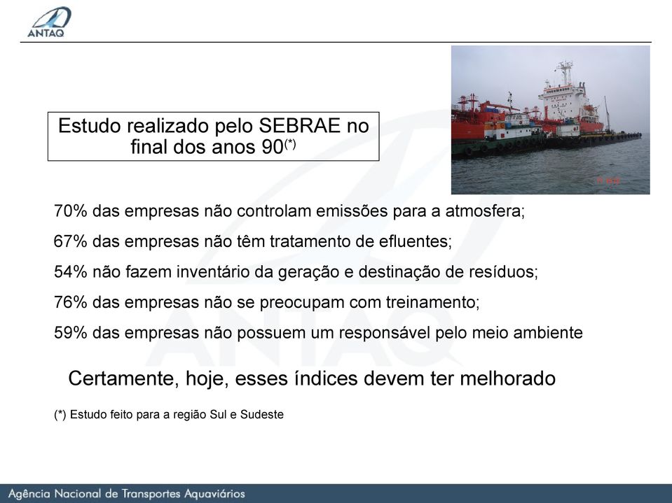 destinação de resíduos; 76% das empresas não se preocupam com treinamento; 59% das empresas não possuem um