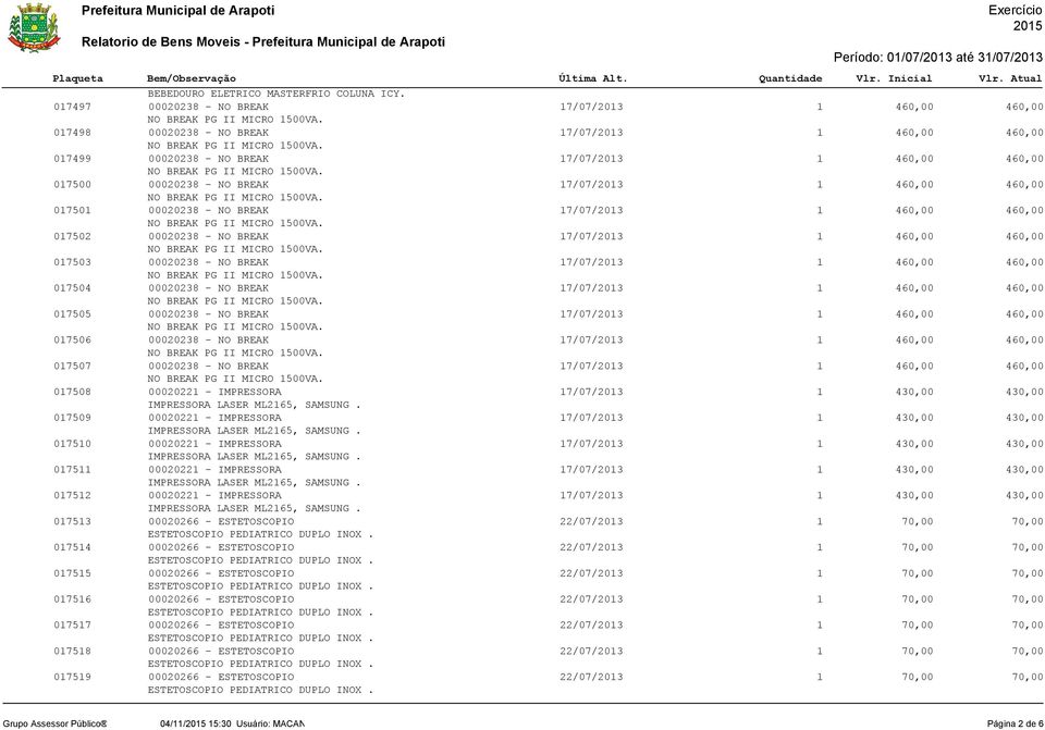 - NO BREAK 17/07/2013 017508 00020221 - IMPRESSORA 17/07/2013 017509 00020221 - IMPRESSORA 17/07/2013 017510 00020221 - IMPRESSORA 17/07/2013 017511 00020221 - IMPRESSORA 17/07/2013 017512 00020221 -