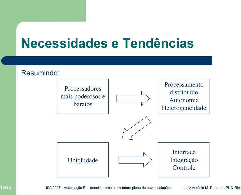 Processamento distribuído Autonomia