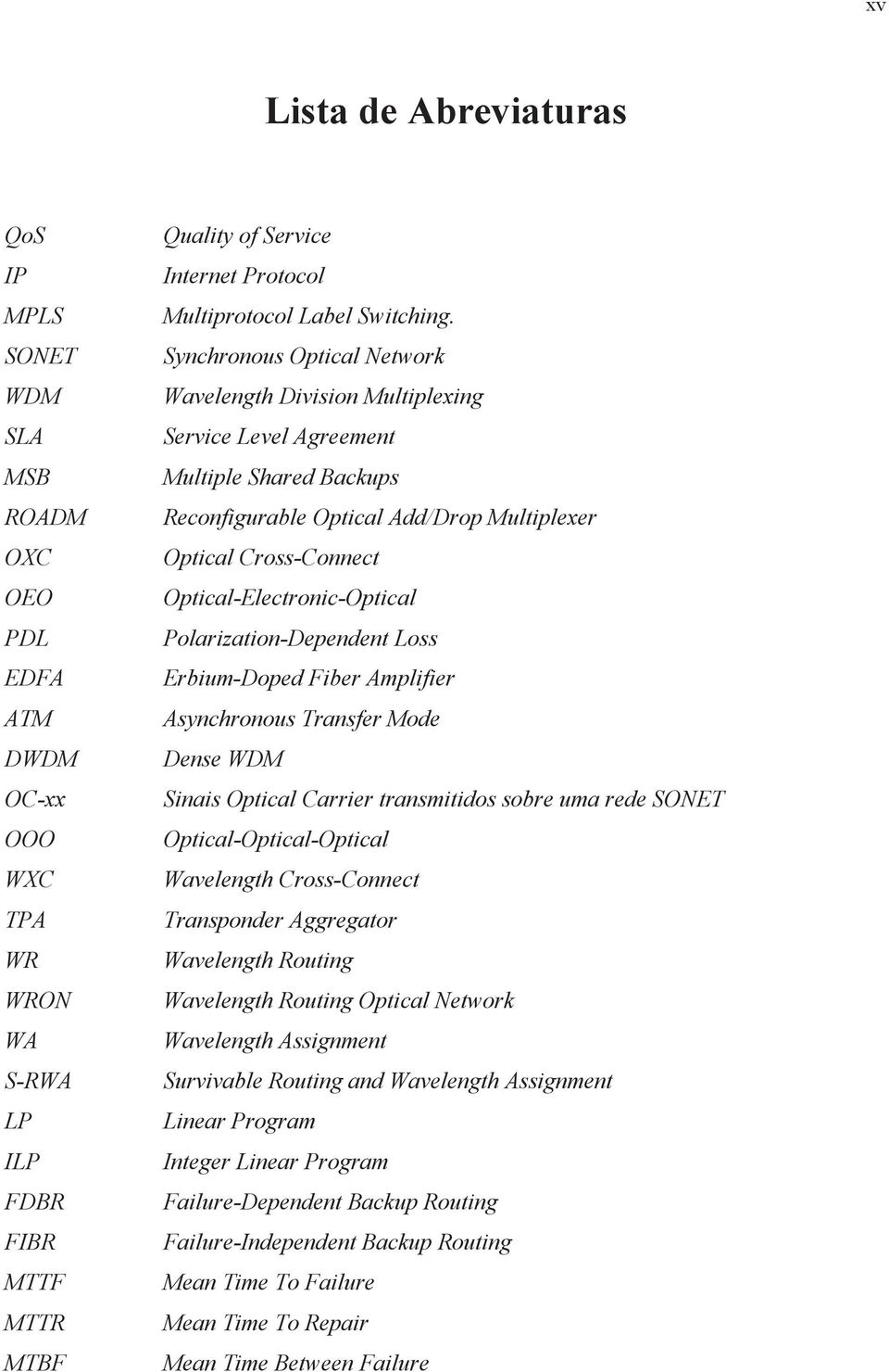 Synchronous Optical Network Wavelength Division Multiplexing Service Level Agreement Multiple Shared Backups Reconfigurable Optical Add/Drop Multiplexer Optical Cross-Connect