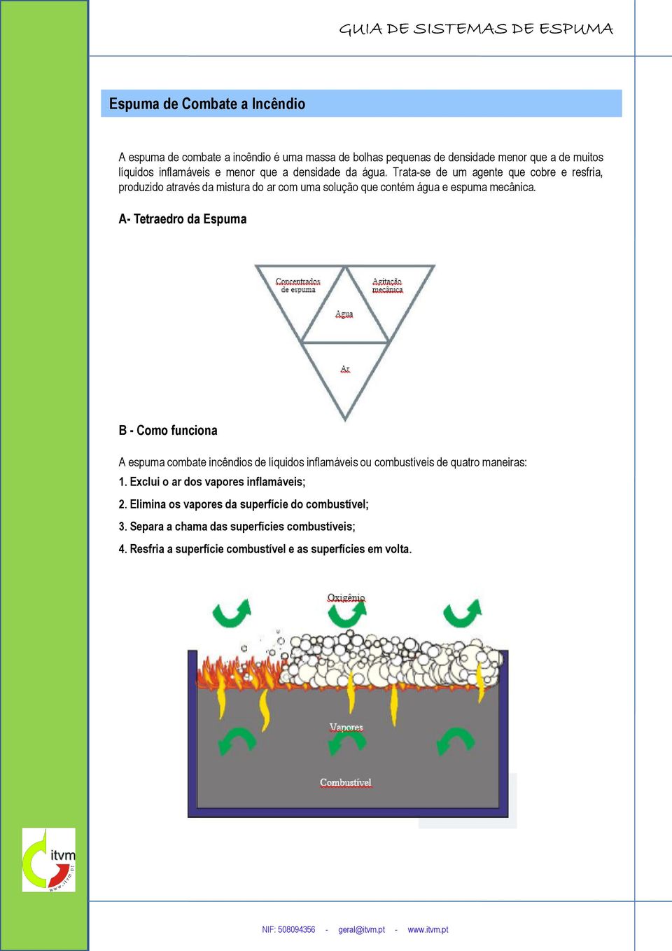 A- Tetraedro da Espuma B - Como funciona A espuma combate incêndios de líquidos inflamáveis ou combustíveis de quatro maneiras: 1.