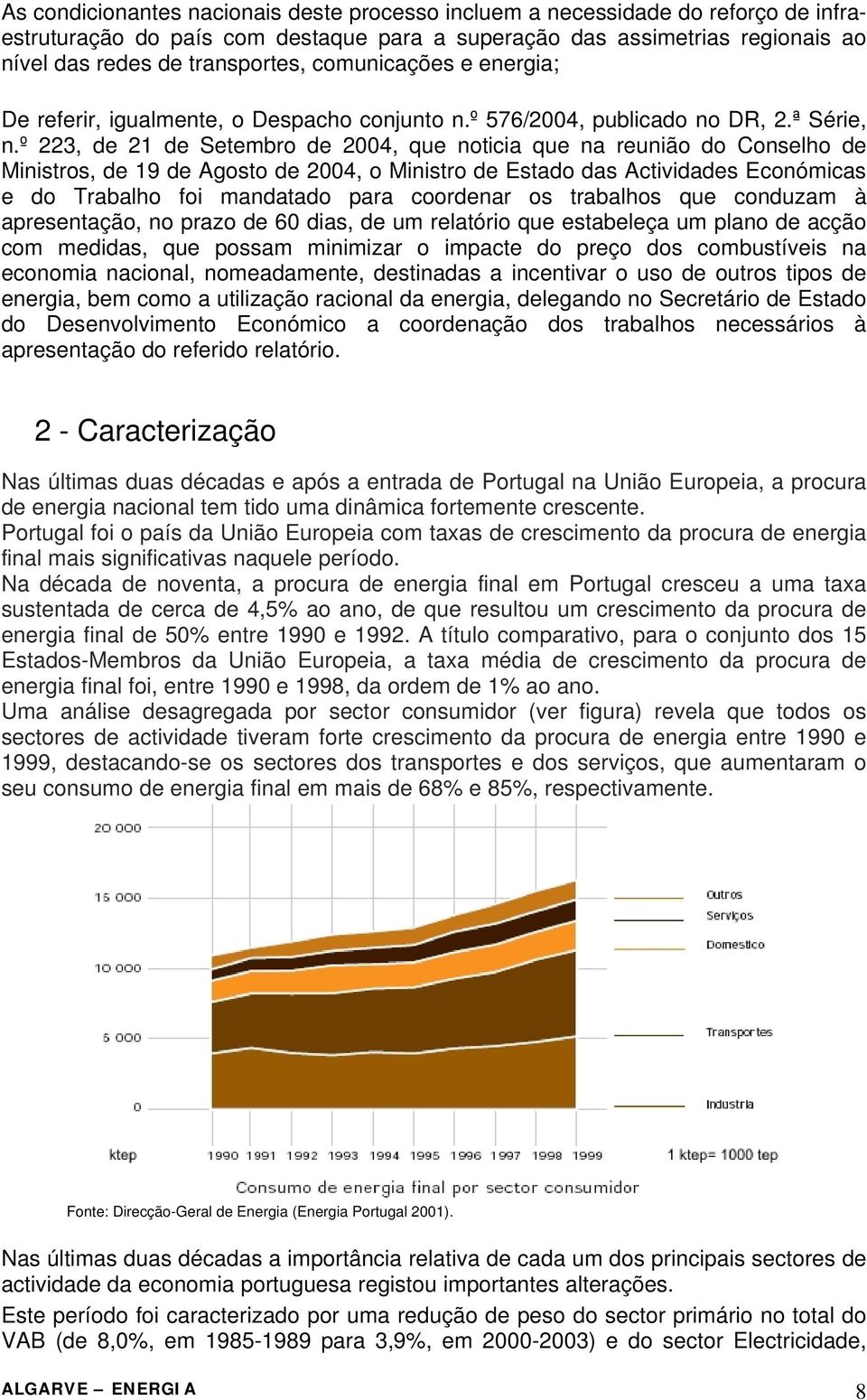 º 223, de 21 de Setembro de 2004, que noticia que na reunião do Conselho de Ministros, de 19 de Agosto de 2004, o Ministro de Estado das Actividades Económicas e do Trabalho foi mandatado para