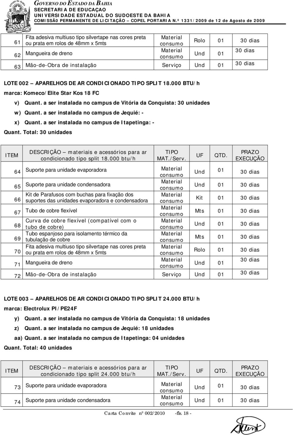 a ser instalada no campus de Itapetinga: - Quant. Total: 30 unidades condicionado tipo split 18.