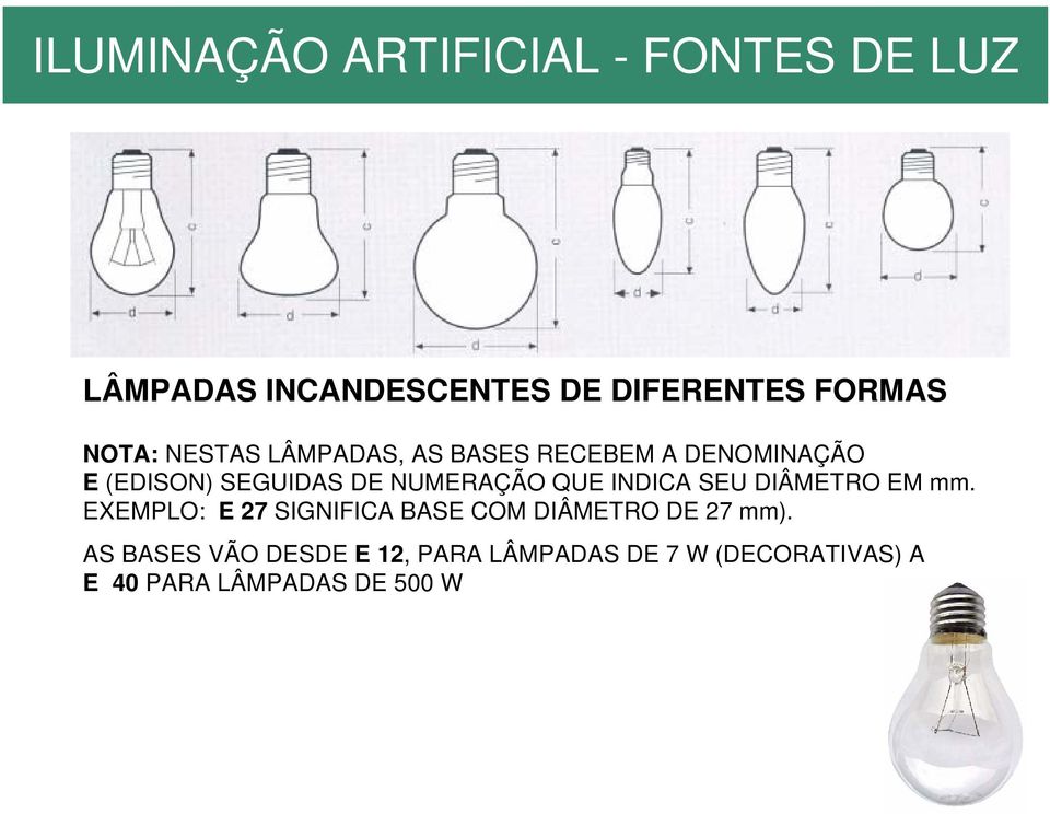 DIÂMETRO EM mm. EXEMPLO: E 27 SIGNIFICA BASE COM DIÂMETRO DE 27 mm).