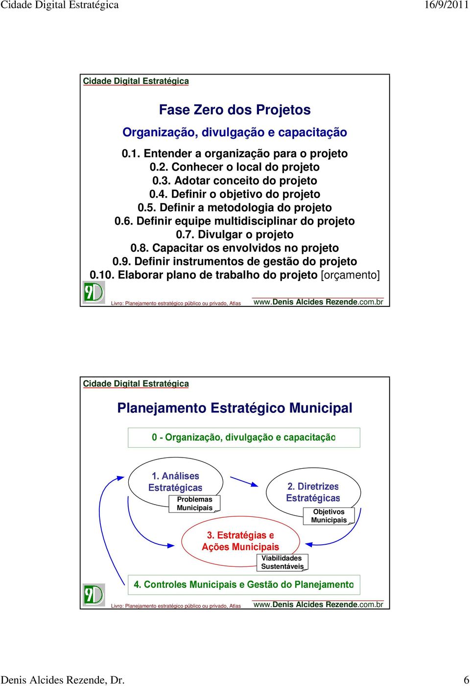 Capacitar os envolvidos no projeto 0.9. Definir instrumentos de gestão do projeto 0.10.