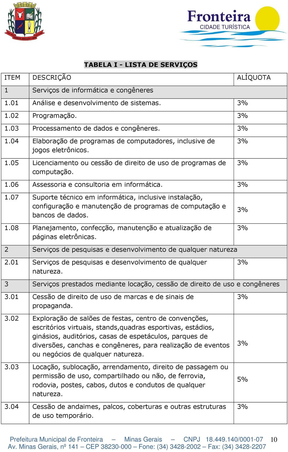 06 Assessoria e consultoria em informática. 1.07 Suporte técnico em informática, inclusive instalação, configuração e manutenção de programas de computação e bancos de dados. 1.08 Planejamento, confecção, manutenção e atualização de páginas eletrônicas.