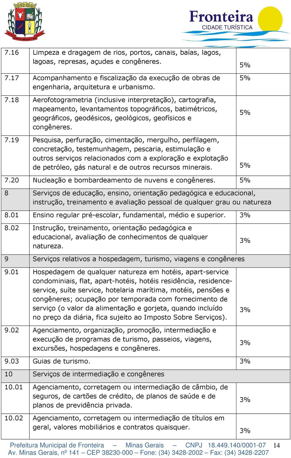 18 Aerofotogrametria (inclusive interpretação), cartografia, mapeamento, levantamentos topográficos, batimétricos, geográficos, geodésicos, geológicos, geofísicos e congêneres. 7.