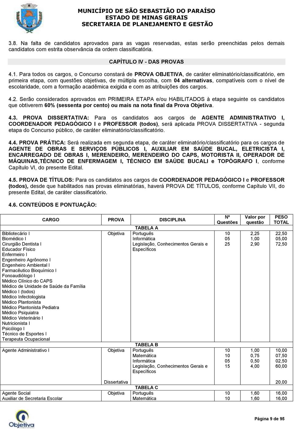 com o nível de escolaridade, com a formação acadêmica exigida e com as atribuições dos cargos. 4.2.