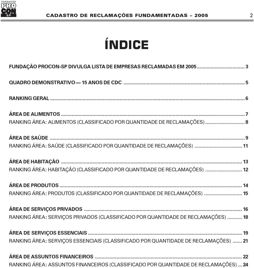 .. 13 RANKING ÁREA: HABITAÇÃO (CLASSIFICADO POR QUANTIDADE DE RECLAMAÇÕES)... 12 ÁREA DE PRODUTOS... 14 RANKING ÁREA: PRODUTOS (CLASSIFICADO POR QUANTIDADE DE RECLAMAÇÕES).