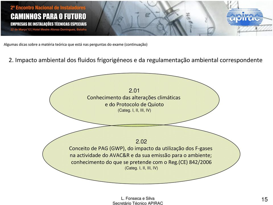 01 Conhecimento das alterações climáticas e do Protocolo de Quioto (Categ. I, II, III, IV) 2.