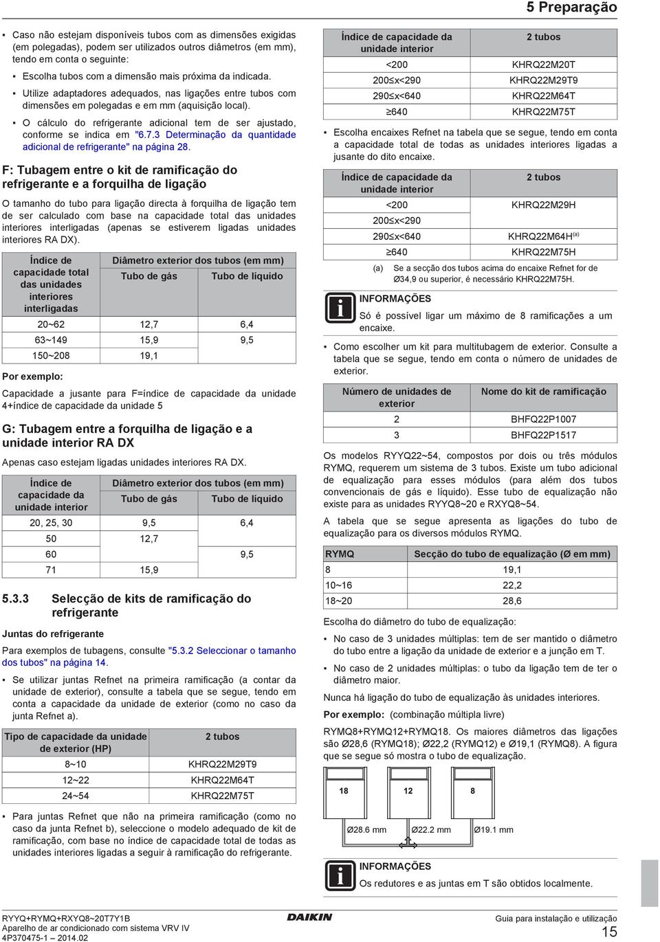 F: Tugm ntr o kit rmiição o rrigrnt orquilh ligção O tmnho o tuo pr ligção irt à orquilh ligção tm sr lulo om s n pi totl s unis intriors intrligs (pns s stivrm ligs unis intriors RA DX).