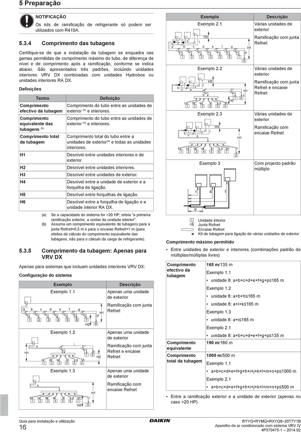 São prsntos três prõs, inluino unis intriors VRV DX omins om unis Hyroox ou unis intriors RA DX.