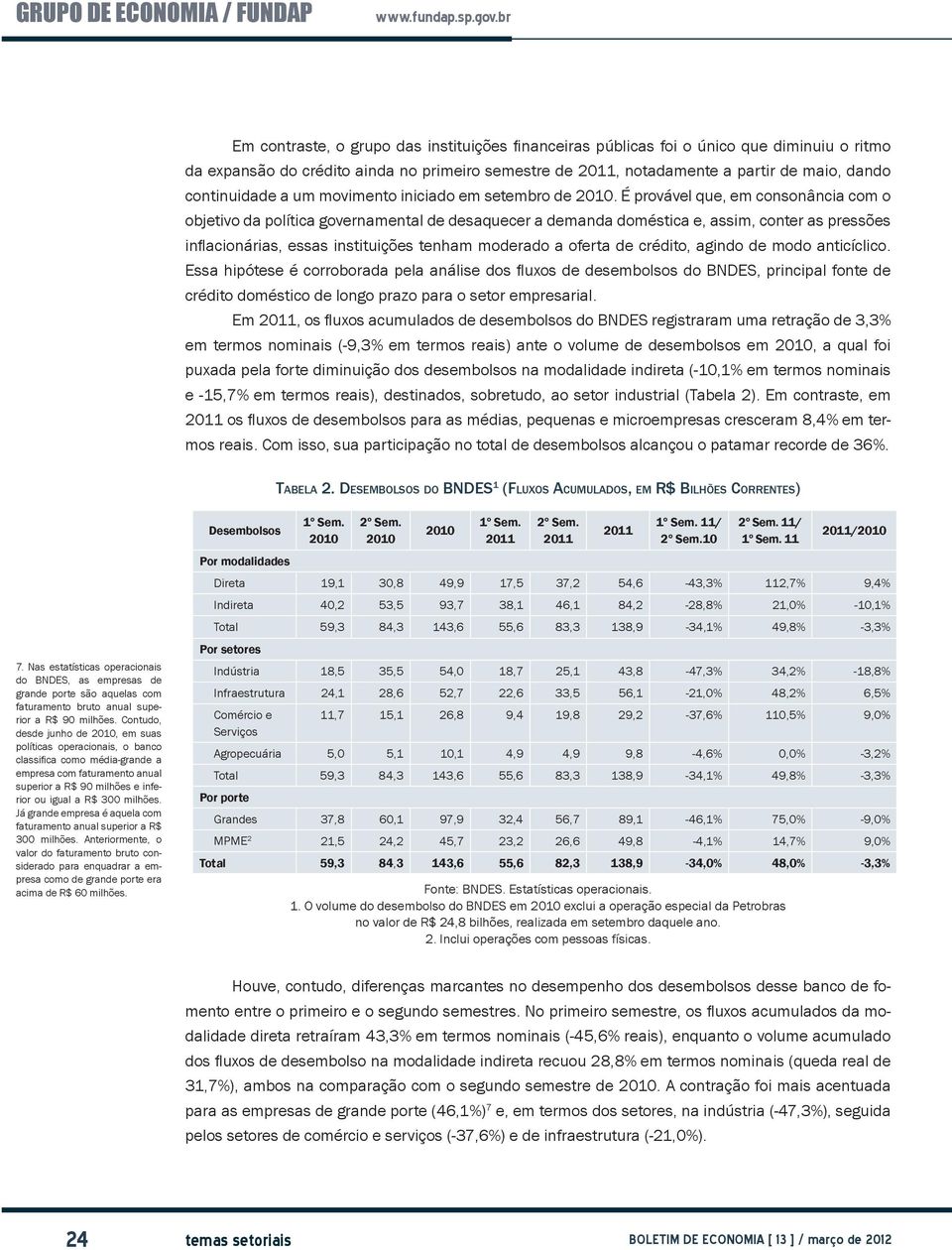 É provável que, em consonância com o objetivo da política governamental de desaquecer a demanda doméstica e, assim, conter as pressões inflacionárias, essas instituições tenham moderado a oferta de