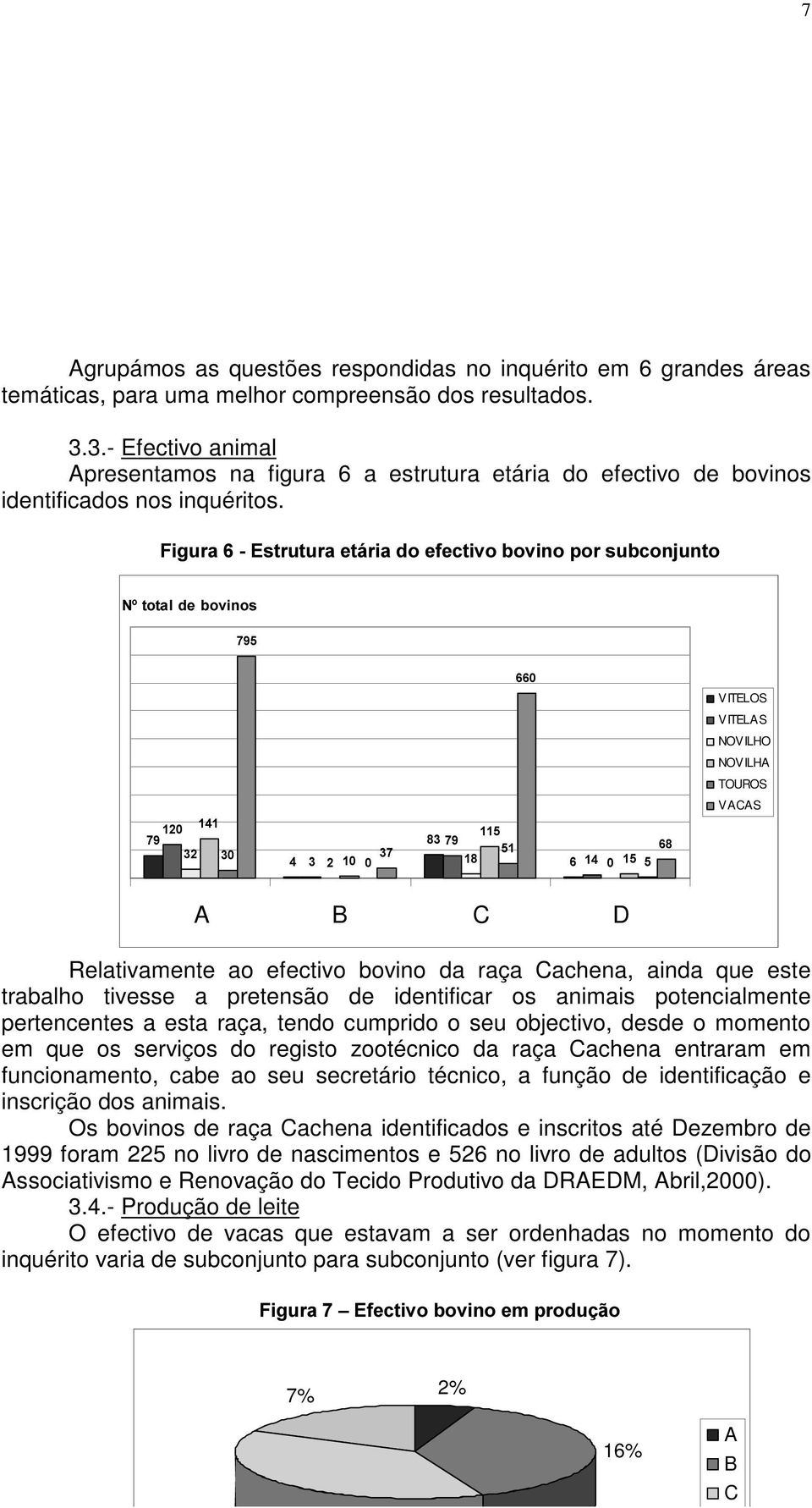 1žÃWRWDOÃGHÃERYLQRV VITELOS VITELAS NOVILHO NOVILHA TOUROS VACAS Relativamente ao efectivo bovino da raça Cachena, ainda que este trabalho tivesse a pretensão de identificar os animais potencialmente