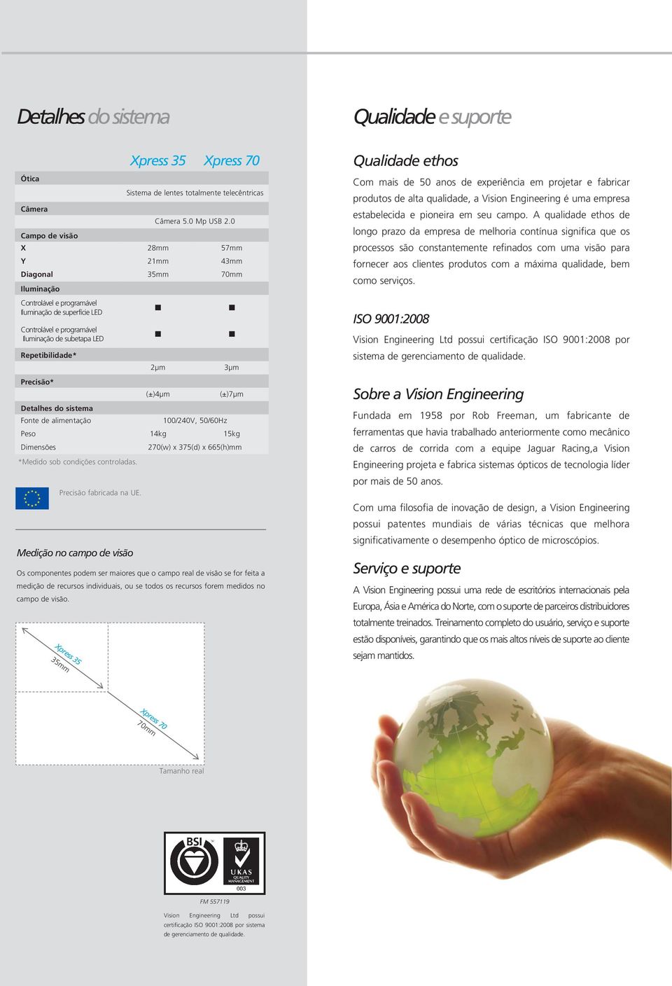 (±)4µm (±)7µm Detalhes do sistema Fonte de alimentação 100/240V, 50/60Hz Peso 14kg 15kg Dimensões 270(w) x 375(d) x 665(h)mm *Medido sob condições controladas.