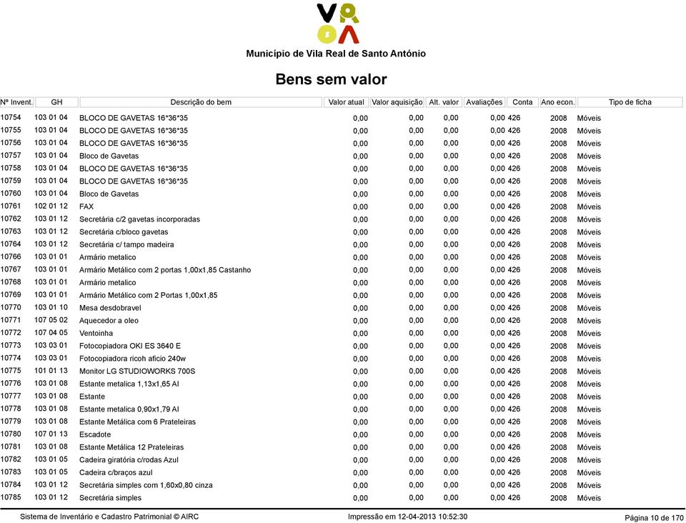 BLOCO DE GAVETAS 16*36*35 0,00 0,00 0,00 0,00 426 2008 Móveis 10760 103 01 04 Bloco de Gavetas 0,00 0,00 0,00 0,00 426 2008 Móveis 10761 102 01 12 FAX 0,00 0,00 0,00 0,00 426 2008 Móveis 10762 103 01