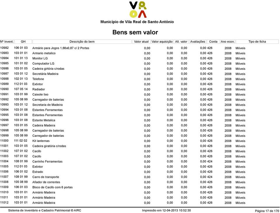 Madeira 0,00 0,00 0,00 0,00 426 2008 Móveis 10988 102 01 13 Telefone 0,00 0,00 0,00 0,00 426 2008 Móveis 10989 112 01 03 Extintor 0,00 0,00 0,00 0,00 426 2008 Móveis 10990 107 05 14 Radiador 0,00