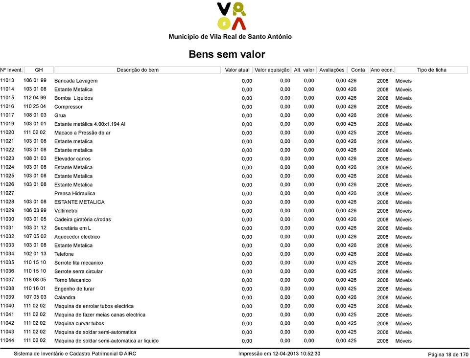 194 Al 0,00 0,00 0,00 0,00 425 2008 Móveis 11020 111 02 02 Macaco a Pressão do ar 0,00 0,00 0,00 0,00 425 2008 Móveis 11021 103 01 08 Estante metalica 0,00 0,00 0,00 0,00 426 2008 Móveis 11022 103 01