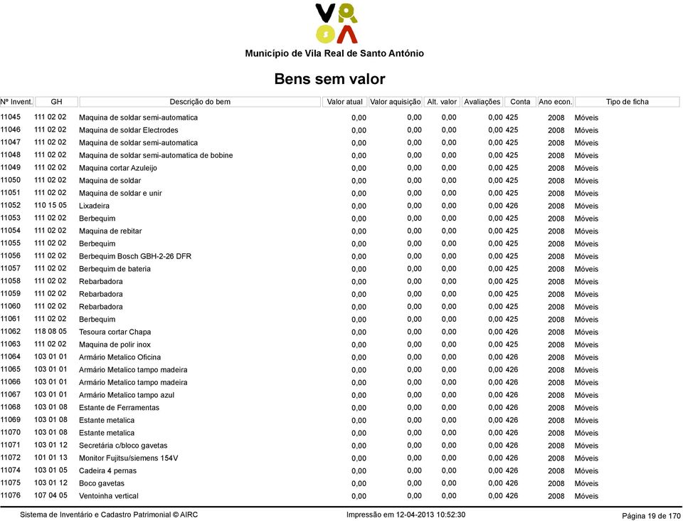 0,00 0,00 0,00 425 2008 Móveis 11050 111 02 02 Maquina de soldar 0,00 0,00 0,00 0,00 425 2008 Móveis 11051 111 02 02 Maquina de soldar e unir 0,00 0,00 0,00 0,00 425 2008 Móveis 11052 110 15 05