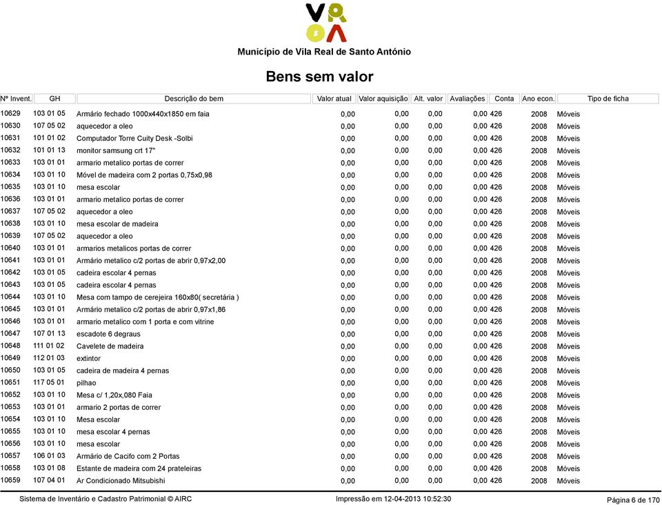 2008 Móveis 10634 103 01 10 Móvel de madeira com 2 portas 0,75x0,98 0,00 0,00 0,00 0,00 426 2008 Móveis 10635 103 01 10 mesa escolar 0,00 0,00 0,00 0,00 426 2008 Móveis 10636 103 01 01 armario