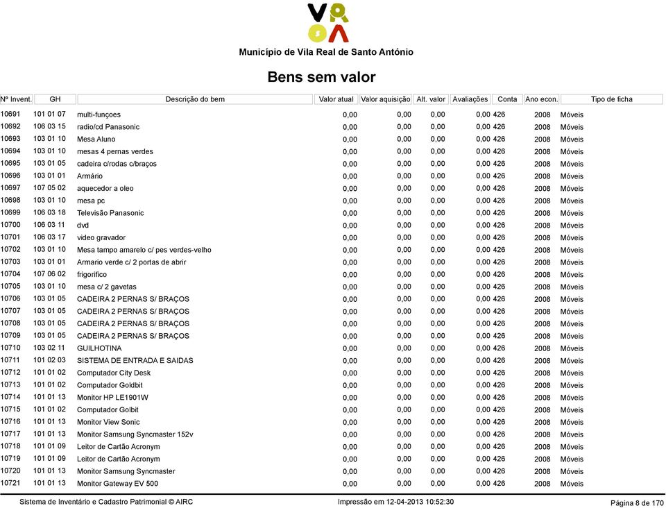 2008 Móveis 10697 107 05 02 aquecedor a oleo 0,00 0,00 0,00 0,00 426 2008 Móveis 10698 103 01 10 mesa pc 0,00 0,00 0,00 0,00 426 2008 Móveis 10699 106 03 18 Televisão Panasonic 0,00 0,00 0,00 0,00