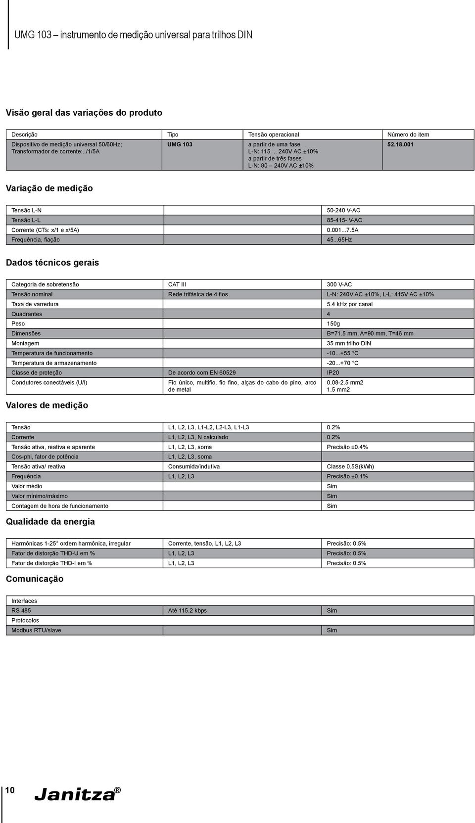 ..65Hz Dados técnicos gerais Categoria de sobretensão CAT III 300 V-AC Tensão nominal Rede trifásica de 4 fios L-N: 240V AC ±10%, L-L: 415V AC ±10% Taxa de varredura 5.