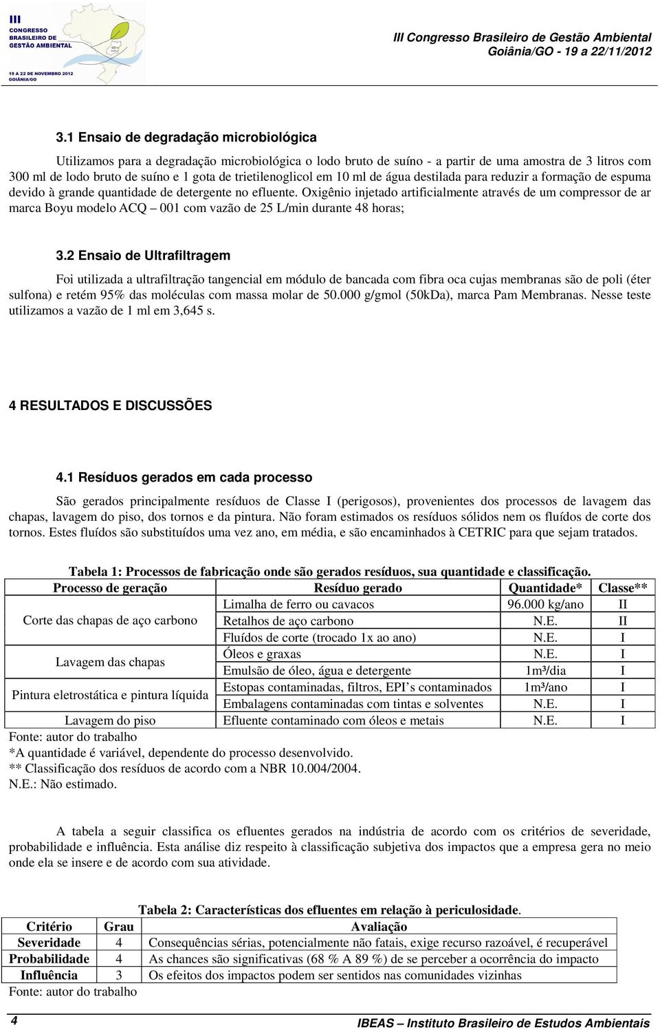 trietilenoglicol em 10 ml de água destilada para reduzir a formação de espuma devido à grande quantidade de detergente no efluente.