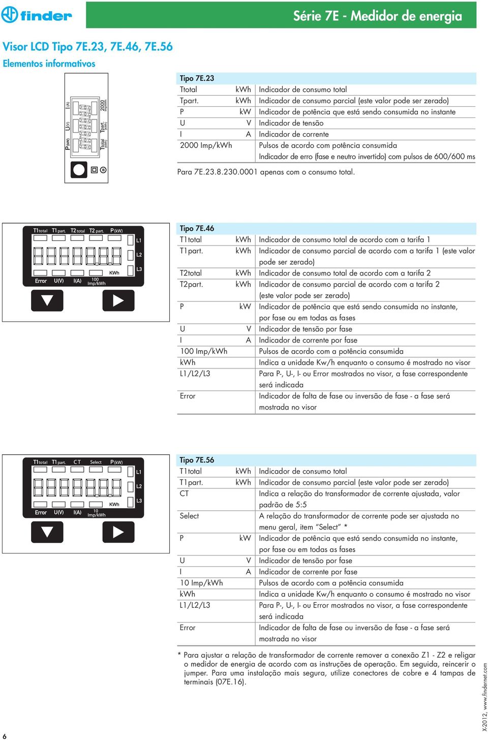 acordo com potência consumida Indicador de erro (fase e neutro invertido) com pulsos de 600/600 ms Para 7E.23.8.230.0001 apenas com o consumo total. Tipo 7E.