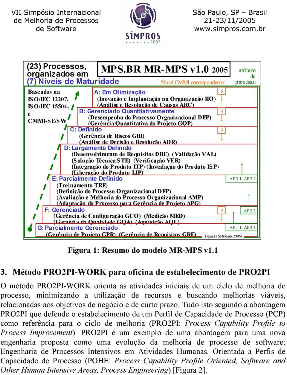 Quantitativamente (Desempenho do Processo Organizacional DEP) CMMI-SE/SW (Gerência Quantitativa do Projeto GQP) C: Definido (Gerência de Riscos GRI) (Análise de Decisão e Resolução ADR) D: Largamente