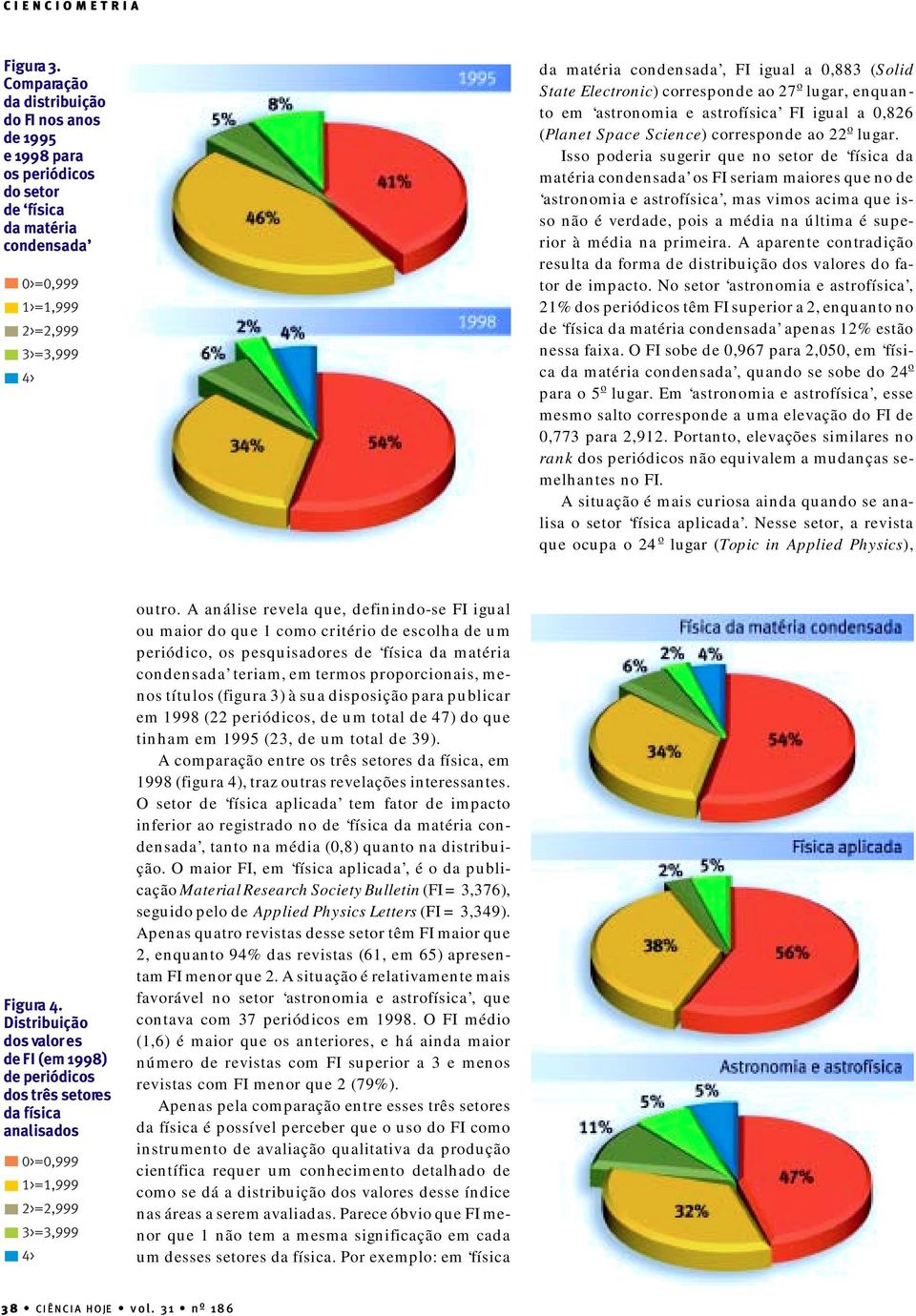 (Solid State Electronic) corresponde ao 27 o lugar, enquanto em astronomia e astrofísica FI igual a 0,826 (Planet Space Science) corresponde ao 22 o lugar.