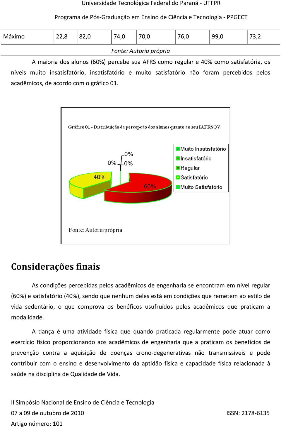 Considerações finais As condições percebidas pelos acadêmicos de engenharia se encontram em nível regular (60%) e satisfatório (40%), sendo que nenhum deles está em condições que remetem ao estilo de