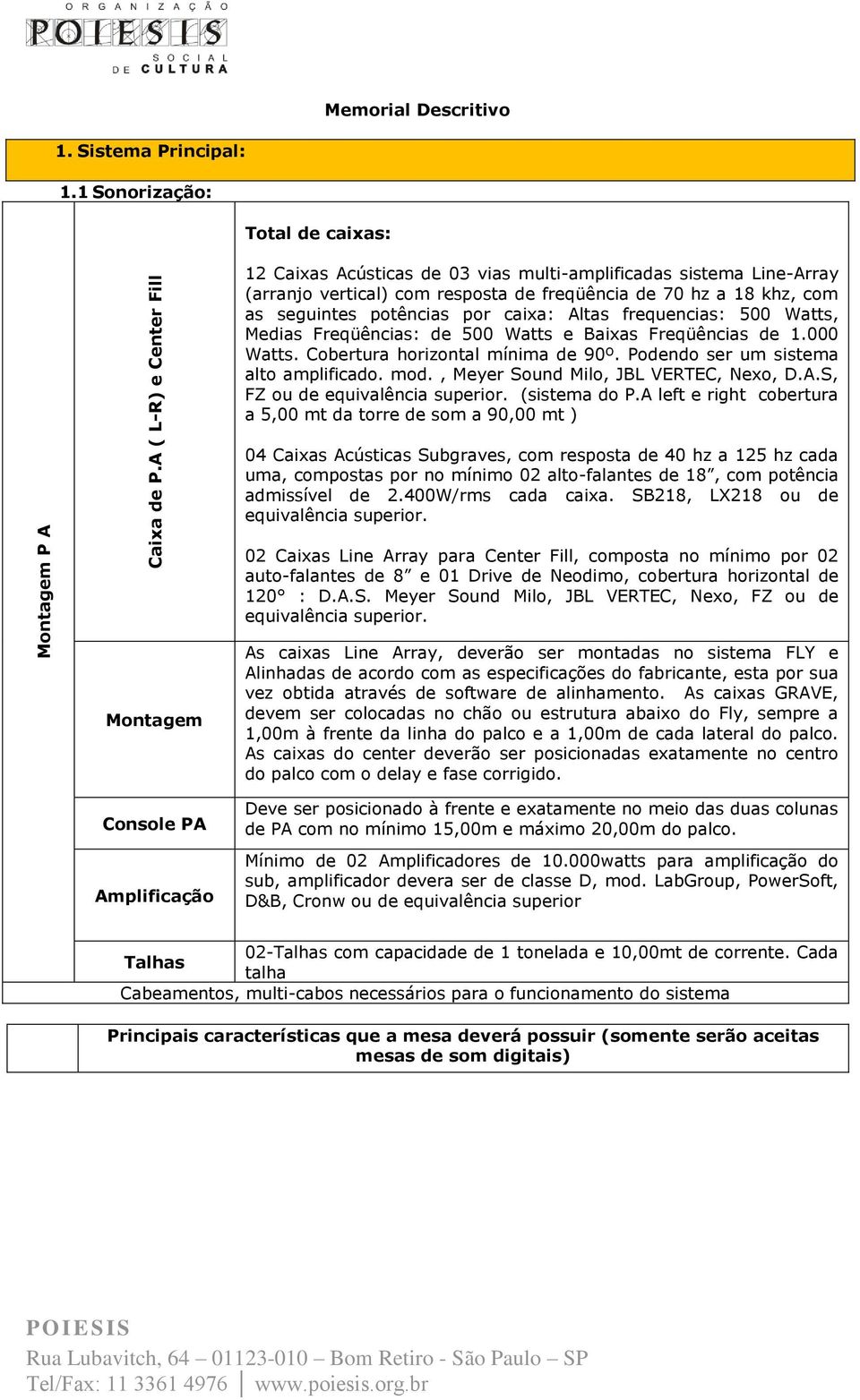 caixa: Altas frequencias: 500 Watts, Medias Freqüências: de 500 Watts e Baixas Freqüências de 1.000 Watts. Cobertura horizontal mínima de 90º. Podendo ser um sistema alto amplificado. mod.