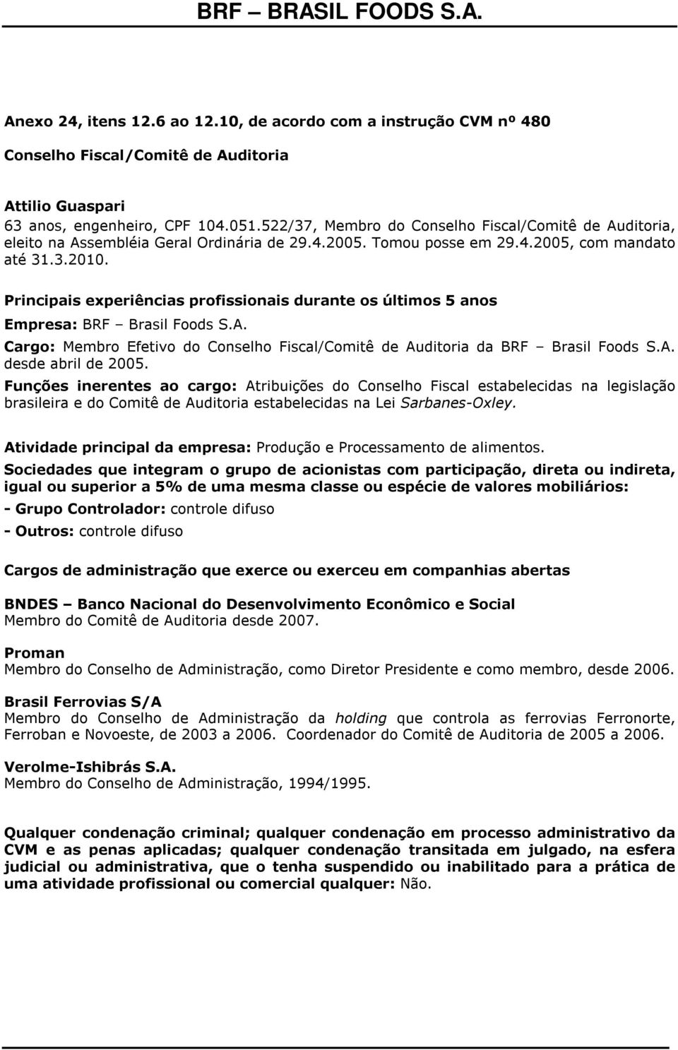 Principais experiências profissionais durante os últimos 5 anos Empresa: BRF Brasil Foods S.A. Cargo: Membro Efetivo do Conselho Fiscal/Comitê de Auditoria da BRF Brasil Foods S.A. desde abril de 2005.