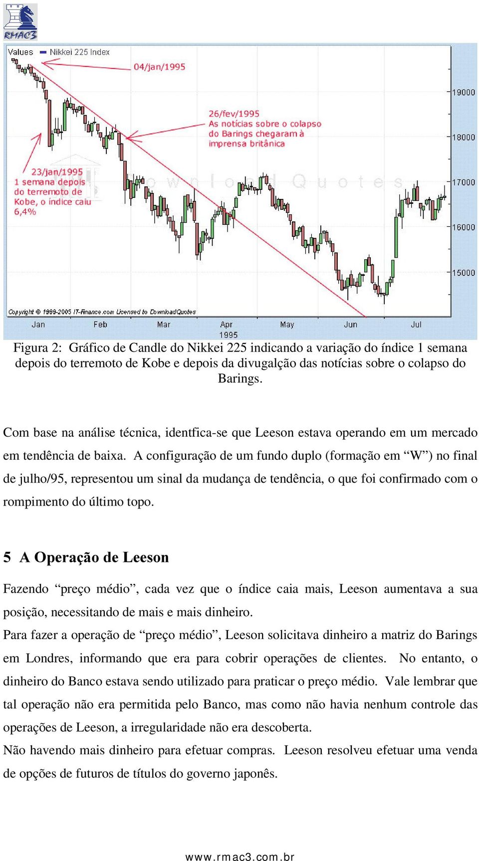 A configuração de um fundo duplo (formação em W ) no final de julho/95, representou um sinal da mudança de tendência, o que foi confirmado com o rompimento do último topo.