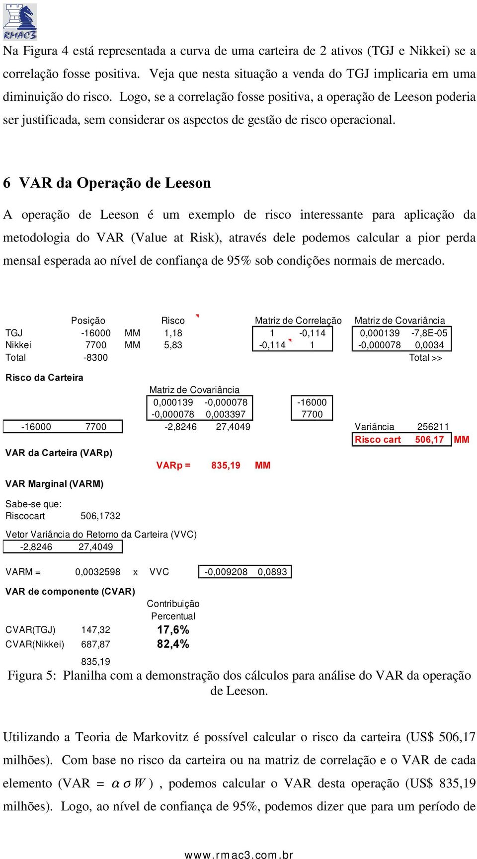 9$5GDSHUDomRGH/HHVRQ A operação de Leeson é um exemplo de risco interessante para aplicação da metodologia do VAR (Value at Risk), através dele podemos calcular a pior perda mensal esperada ao nível