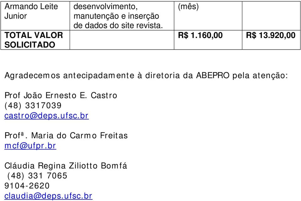 920,00 Agradecemos antecipadamente à diretoria da ABEPRO pela atenção: Prof João Ernesto E.